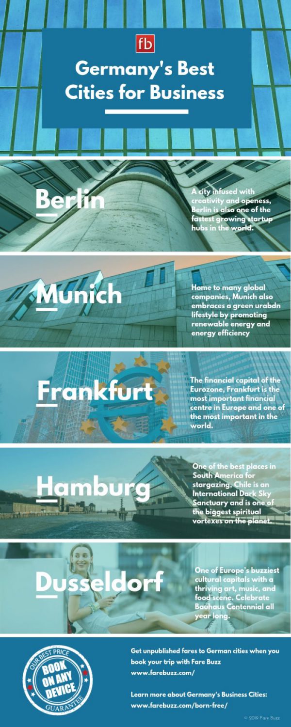 Germany_business_cities_Infographics